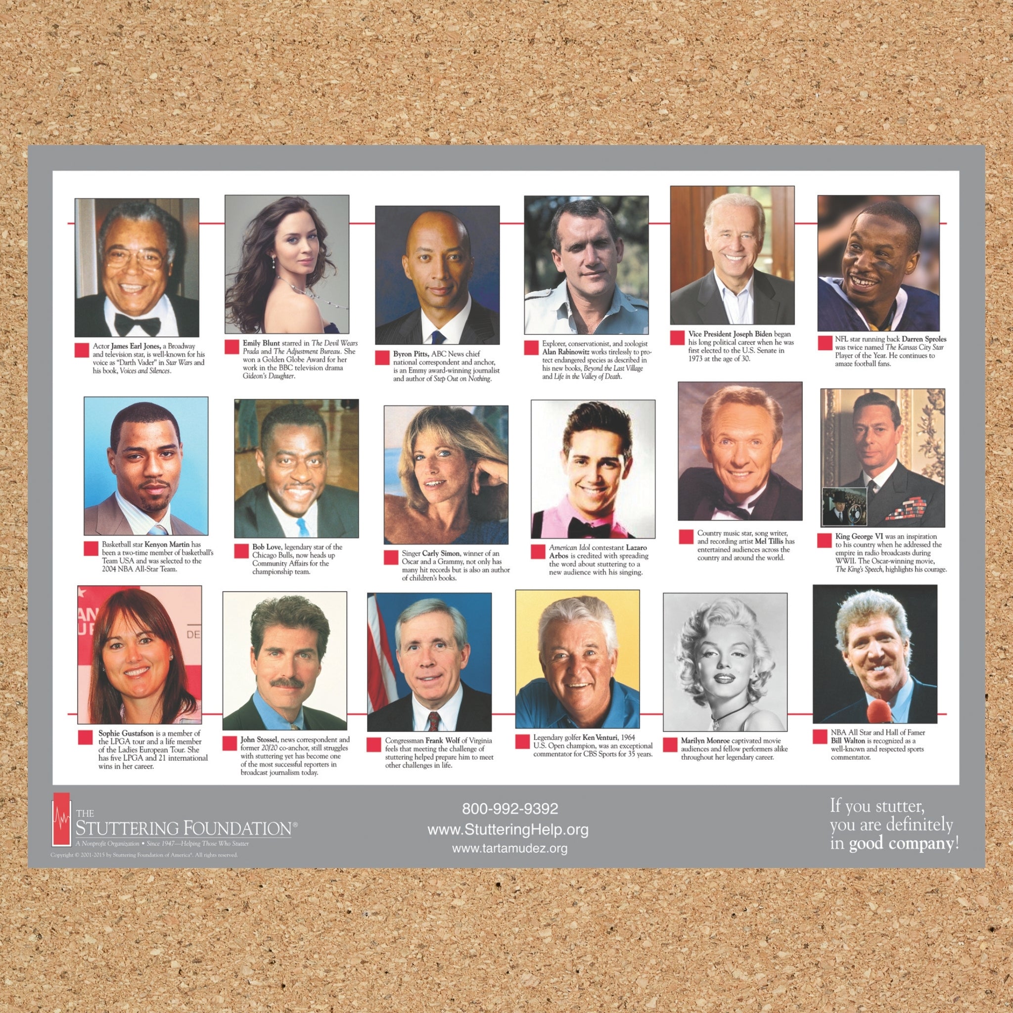 18 Famous People Who Stutter Poster